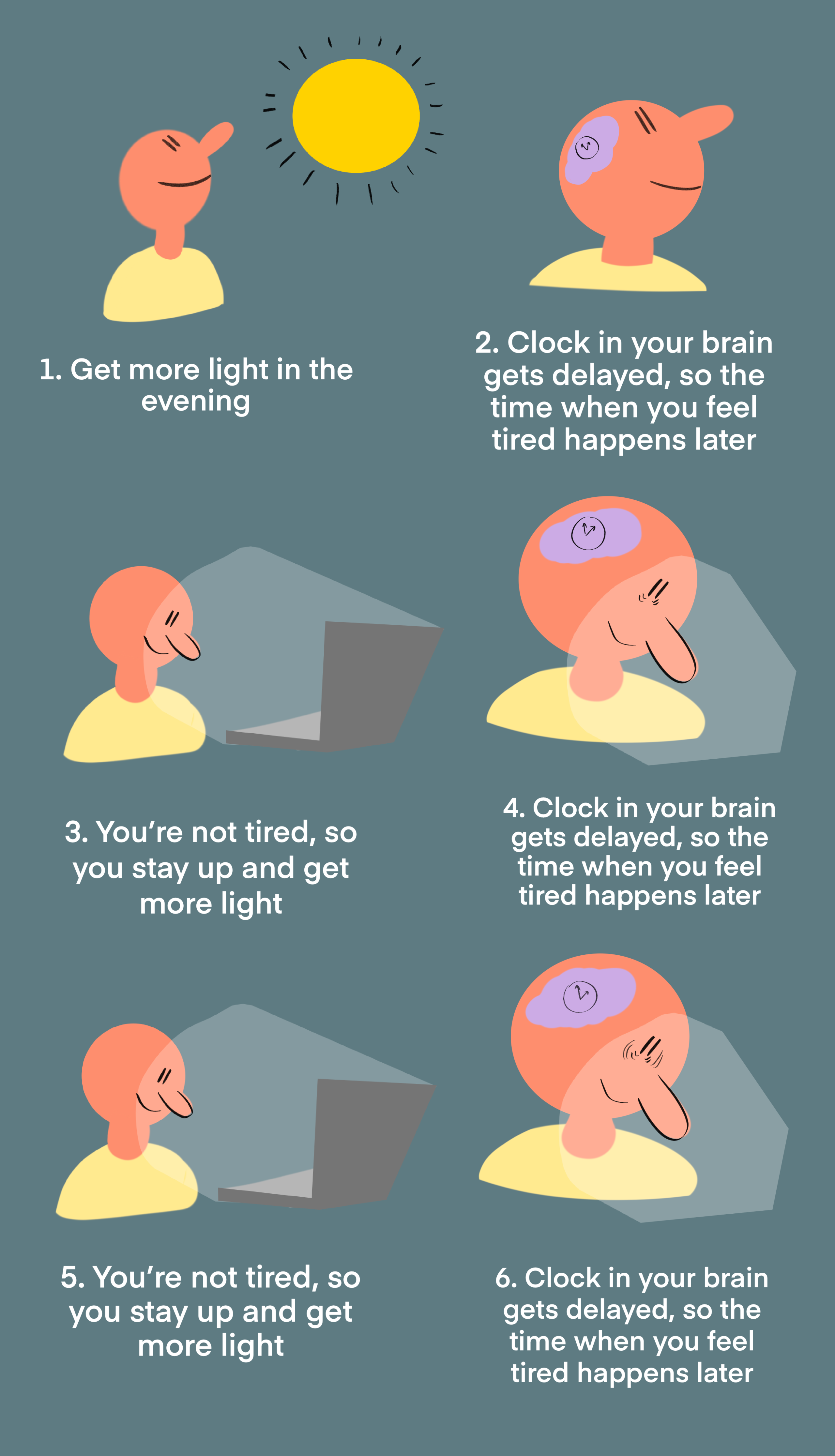 Why Light at Night Disrupts Your Body’s Internal Circadian Clock—And What to Do About It